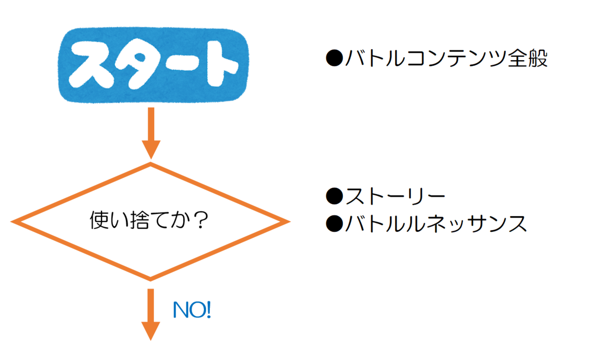 f:id:ikossa:20190921125801p:plain