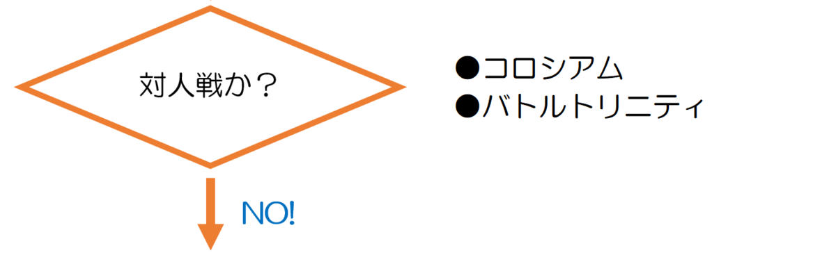 f:id:ikossa:20190921130416p:plain