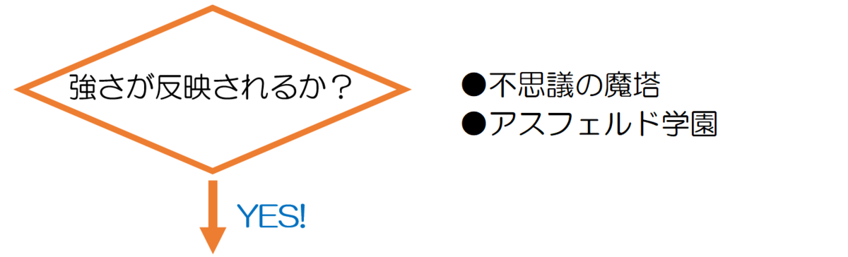 f:id:ikossa:20190921130619p:plain
