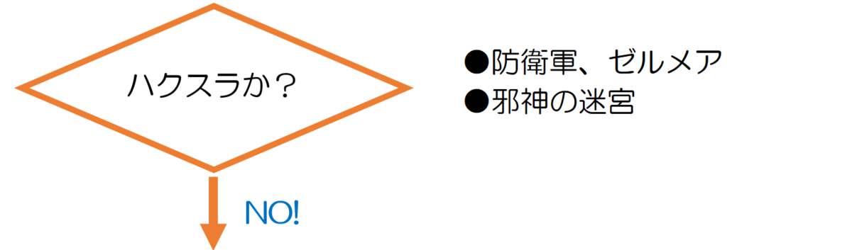 f:id:ikossa:20190921130639p:plain