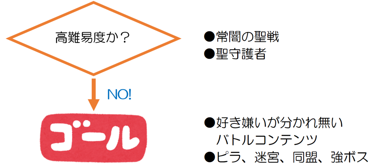 f:id:ikossa:20190921130711p:plain