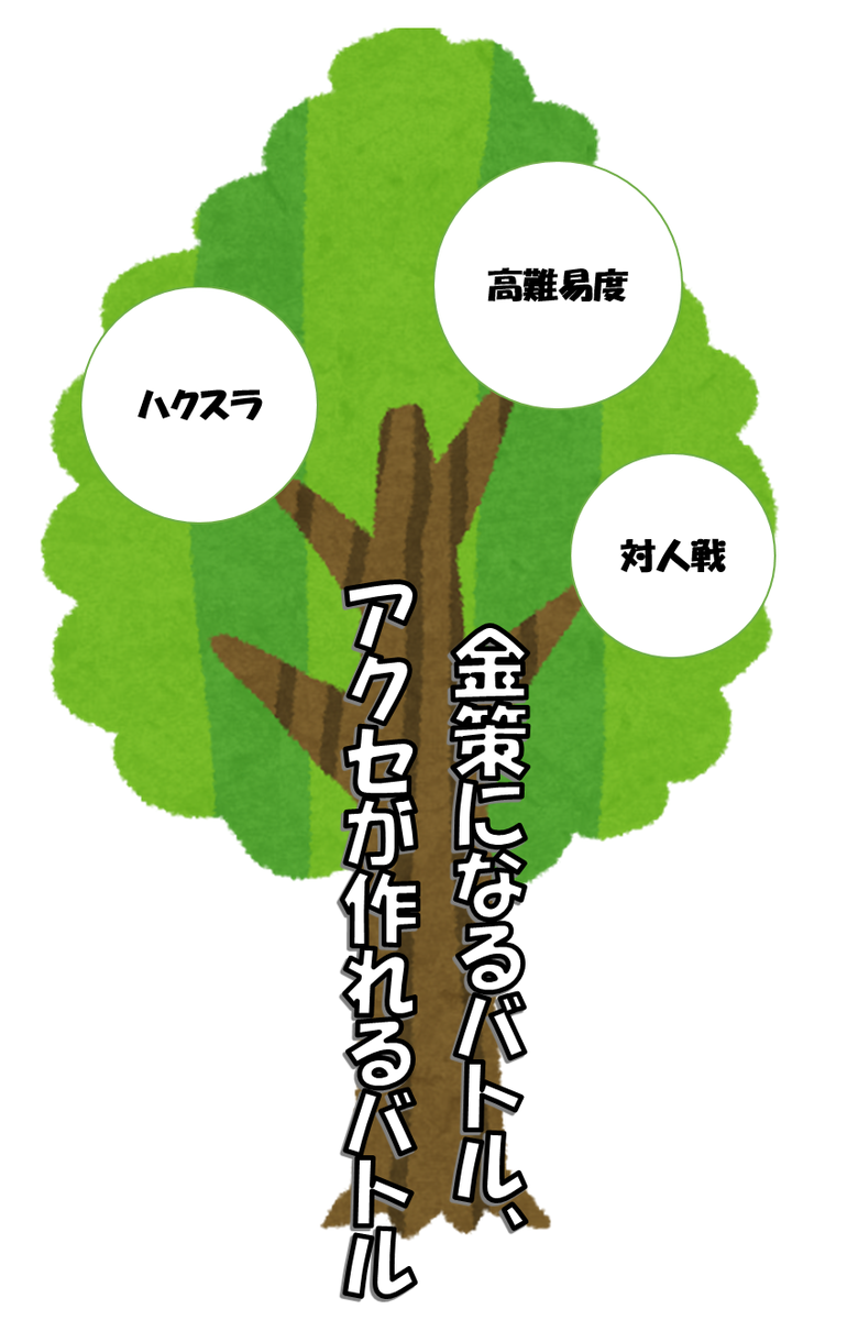 f:id:ikossa:20190921132610p:plain
