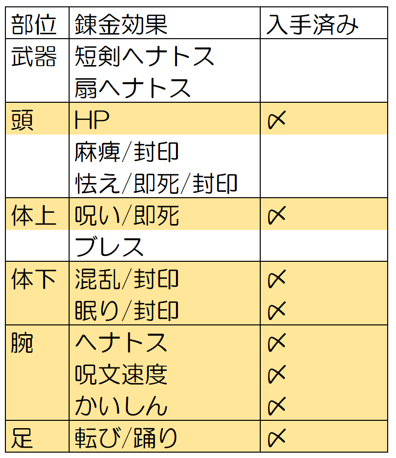 f:id:ikossa:20190923004842p:plain