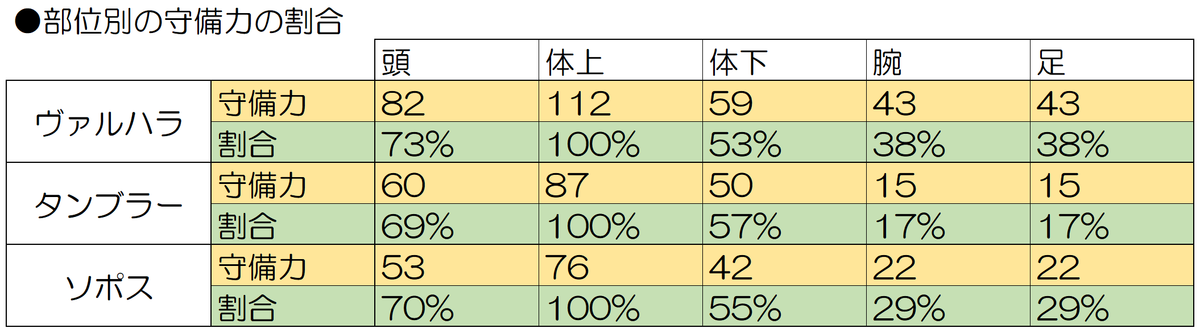 f:id:ikossa:20190923010801p:plain