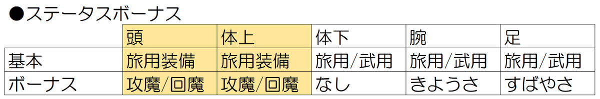 f:id:ikossa:20190923012349p:plain