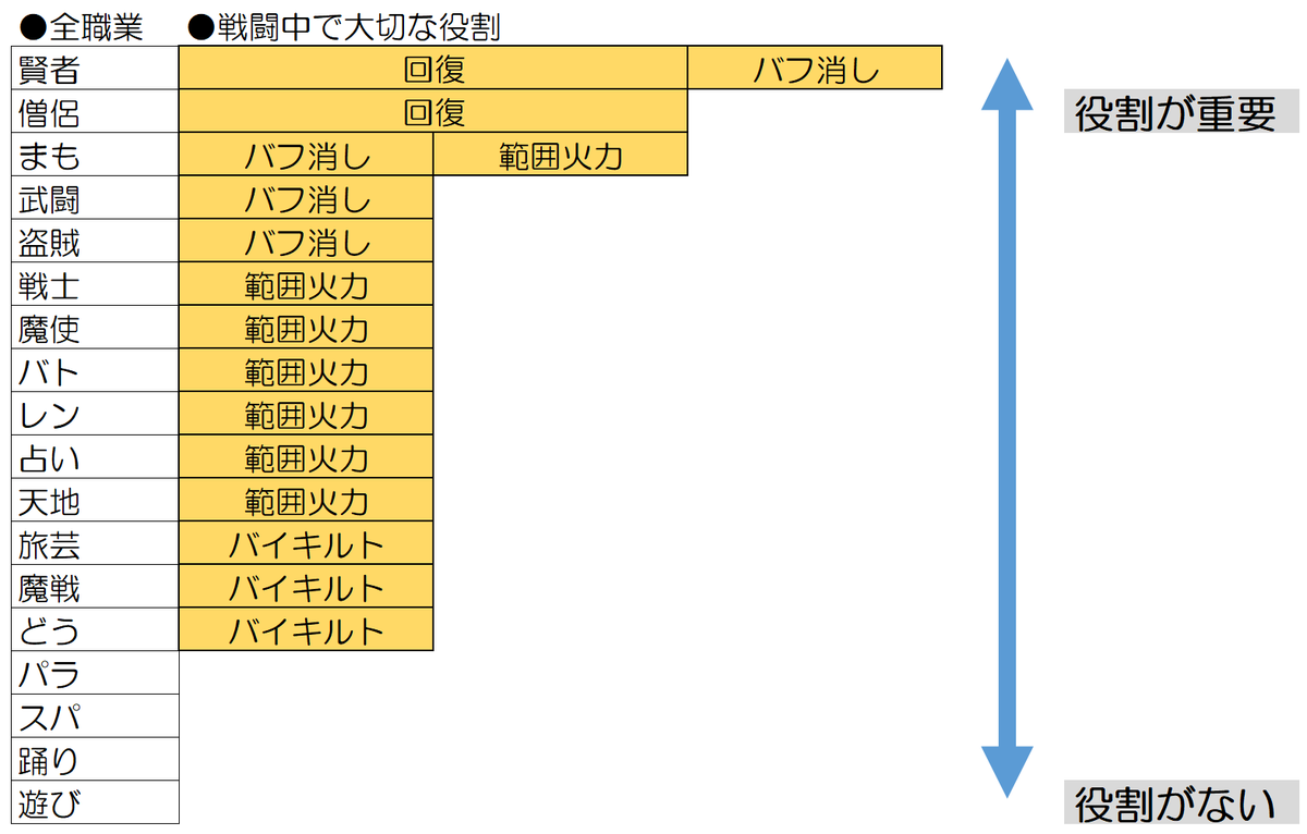 f:id:ikossa:20191002222133p:plain