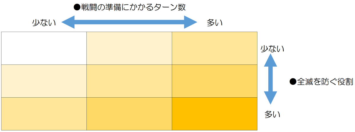f:id:ikossa:20191003175054p:plain