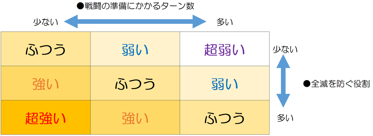 f:id:ikossa:20191003175720p:plain