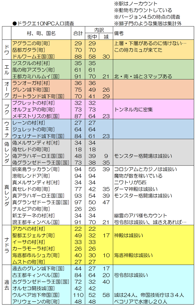 f:id:ikossa:20191011220539p:plain f:id:ikossa:20191011220539p:plain