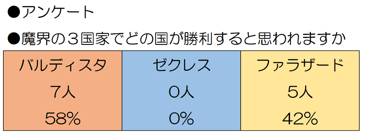 f:id:ikossa:20191103091800p:plain