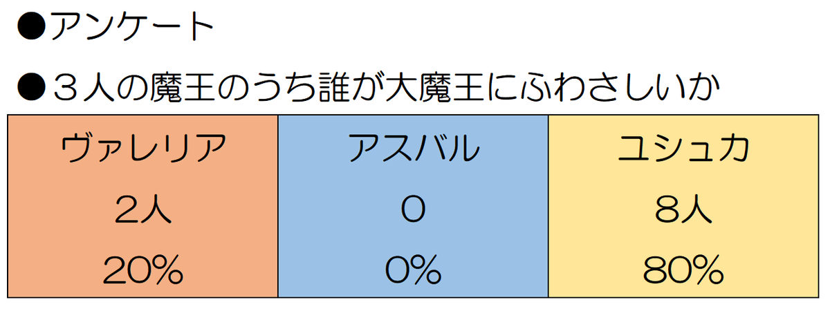 f:id:ikossa:20191103100029p:plain