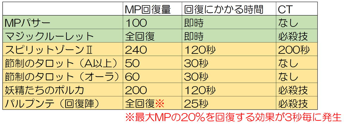 f:id:ikossa:20200414200629p:plain