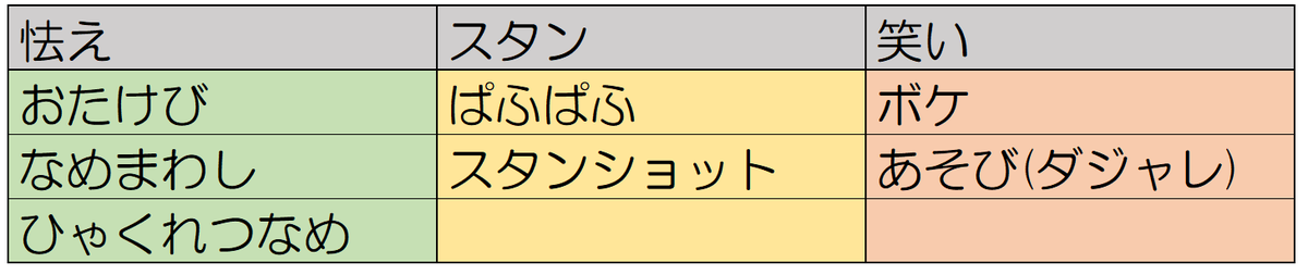 f:id:ikossa:20200627180918p:plain