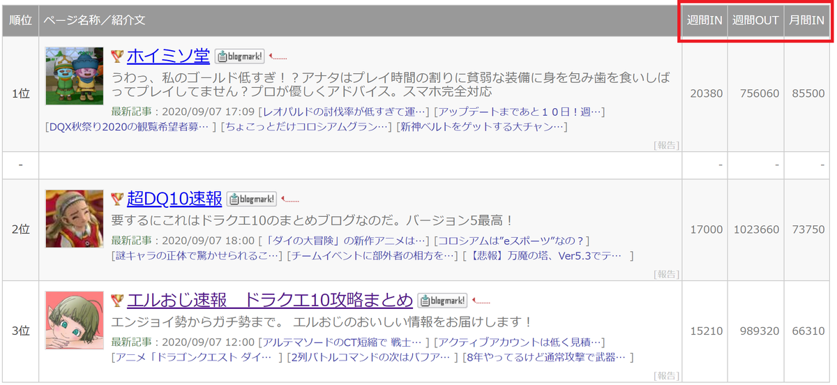 f:id:ikossa:20200907194244p:plain