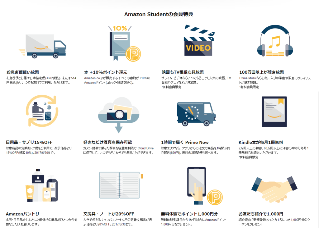 f:id:ikoyarap:20160714110455p:plain f:id:ikoyarap:20160714110455p:plain