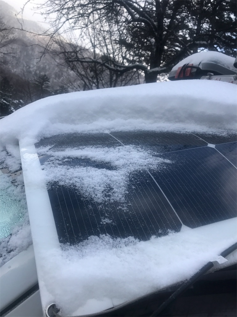 西日本車中泊3日目 岐阜県 平湯温泉 岐阜県 下呂温泉 いけちゃん 西日本車中泊の旅1 西日本車中泊3日目 岐阜県 平湯温泉 岐阜県 下呂温泉 いけちゃん 西日本車中泊の旅1