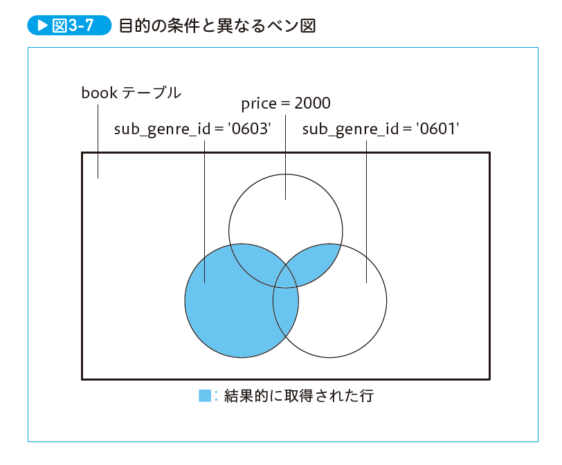 f:id:iktakahiro:20180416233455p:plain:w300 f:id:iktakahiro:20180416233455p:plain:w300