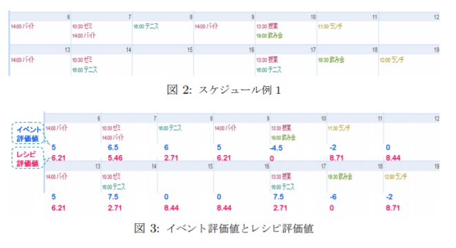 f:id:iku12phycho:20180801160852j:plain f:id:iku12phycho:20180801160852j:plain