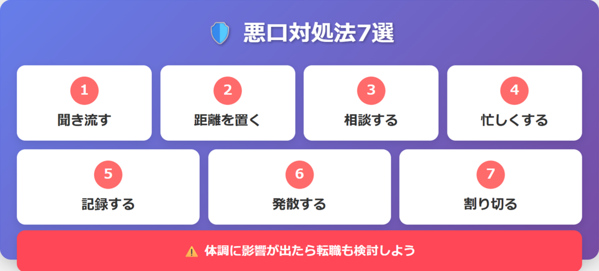 職場の悪口がしんどい時の対処法7選の図解