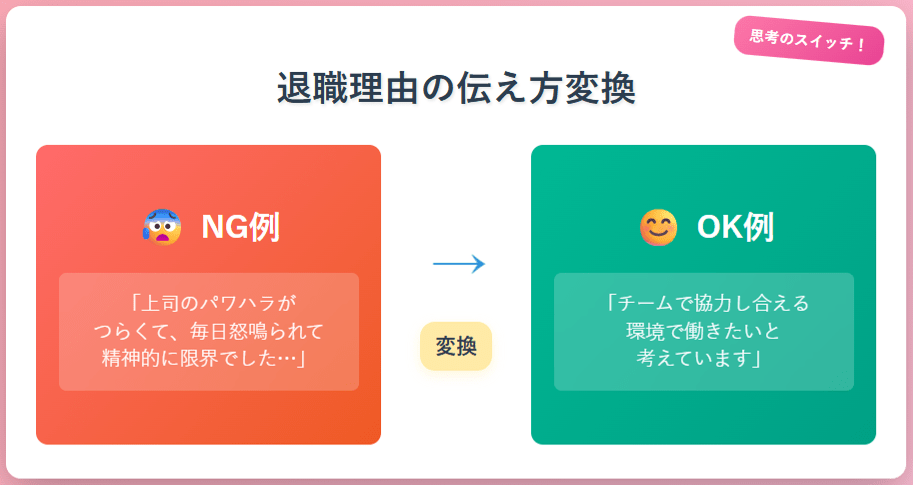 退職理由のNG例・OK例比較：パワハラ問題をチームワーク重視の働き方に変換する例を示した図解
