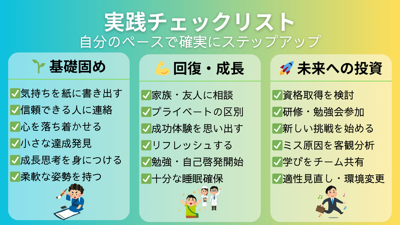 実践チェックリスト - 基礎固め、回復・成長、未来への投資の3段階に分けた具体的なアクション項目をチェックリスト形式で表示した図解画像