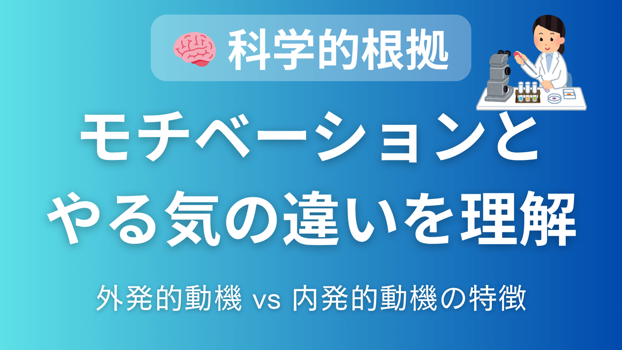 モチベーションとやる気の科学的違いを説明するアイキャッチ画像。外発的動機と内発的動機の特徴を心理学的根拠に基づいて解説し、効果的な対処法選択のための基礎知識を提供