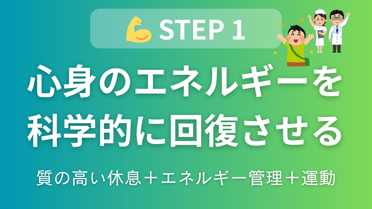 身体疲労型のやる気低下対策アイキャッチ画像。科学的根拠に基づく質の高い休息法、エネルギー管理、マイクロエクササイズで心身のエネルギーを効率的に回復する方法を紹介