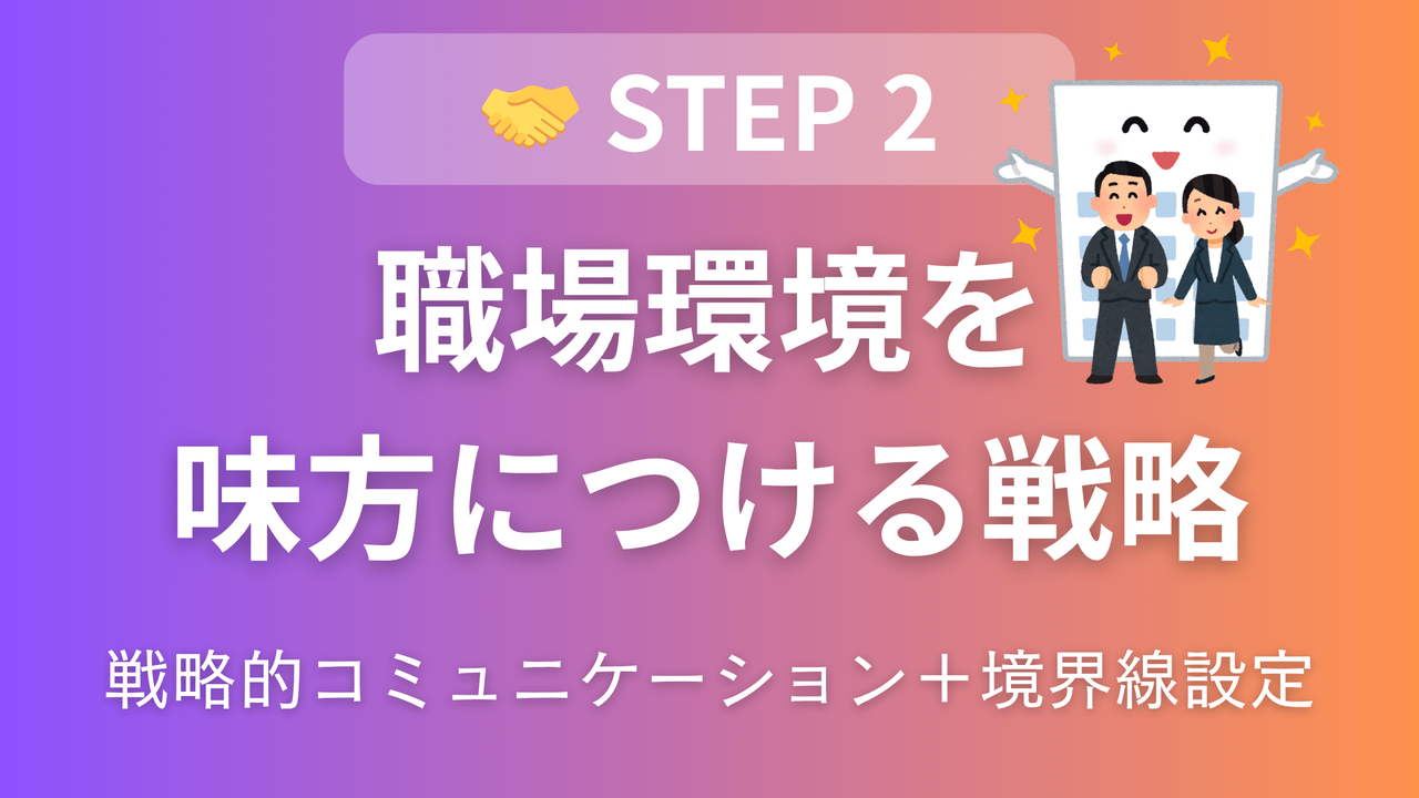人間関係ストレス型対策のアイキャッチ画像。戦略的コミュニケーション術、境界線設定スキル、サポートネットワーク構築法で職場環境を改善しやる気を回復する方法