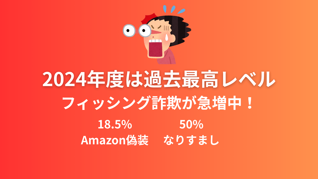 2024年フィッシング詐欺メール被害状況のインフォグラフィック。過去最高レベルの被害報告、Amazon偽装が18.5%、なりすましメールが50%を占めることを示すグラフィック