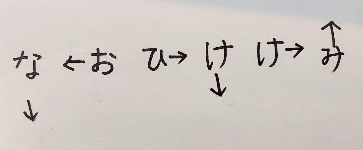 f:id:ikujineko:20210924101418j:plain