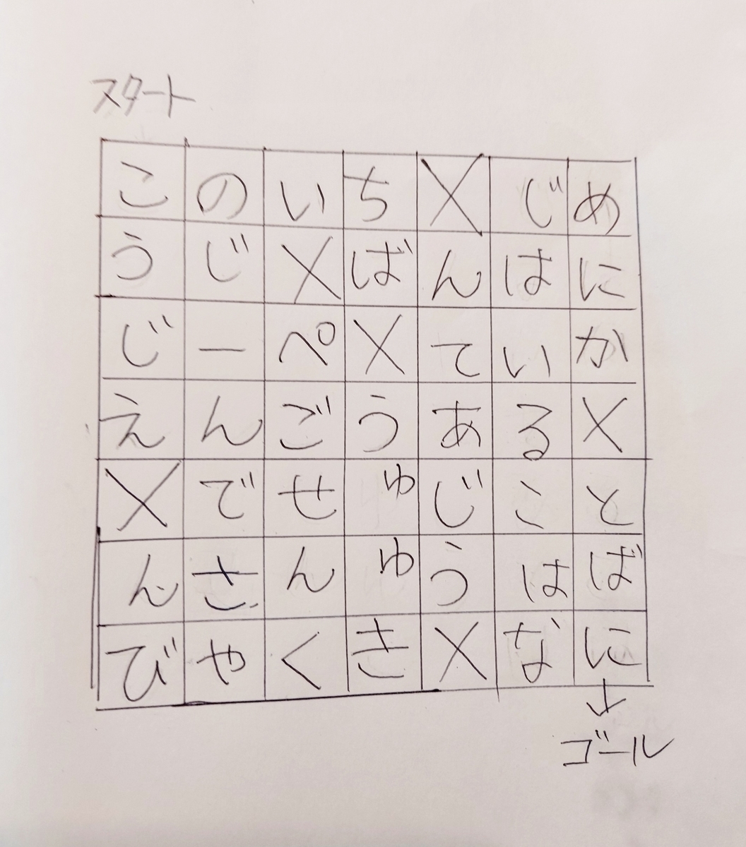 f:id:ikujineko:20220114110915j:plain