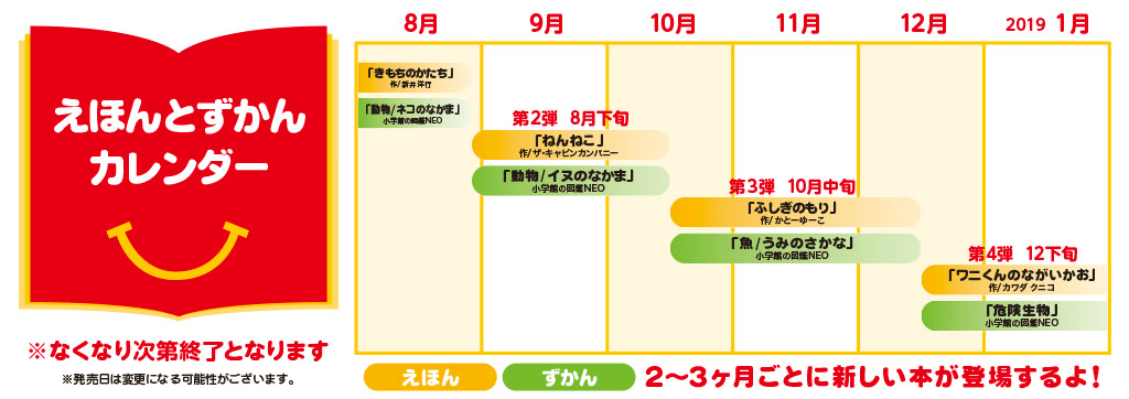 f:id:ikujitte:20180825084203p:plain f:id:ikujitte:20180825084203p:plain