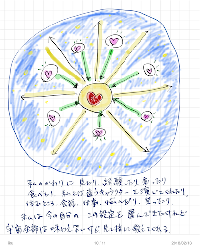 f:id:ikuko-0307:20180213170117p:image f:id:ikuko-0307:20180213170117p:image