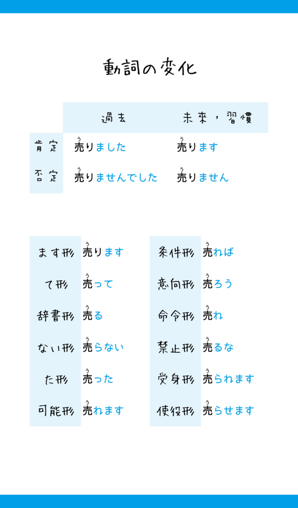 f:id:ikulaoshi:20161130092309j:plain
