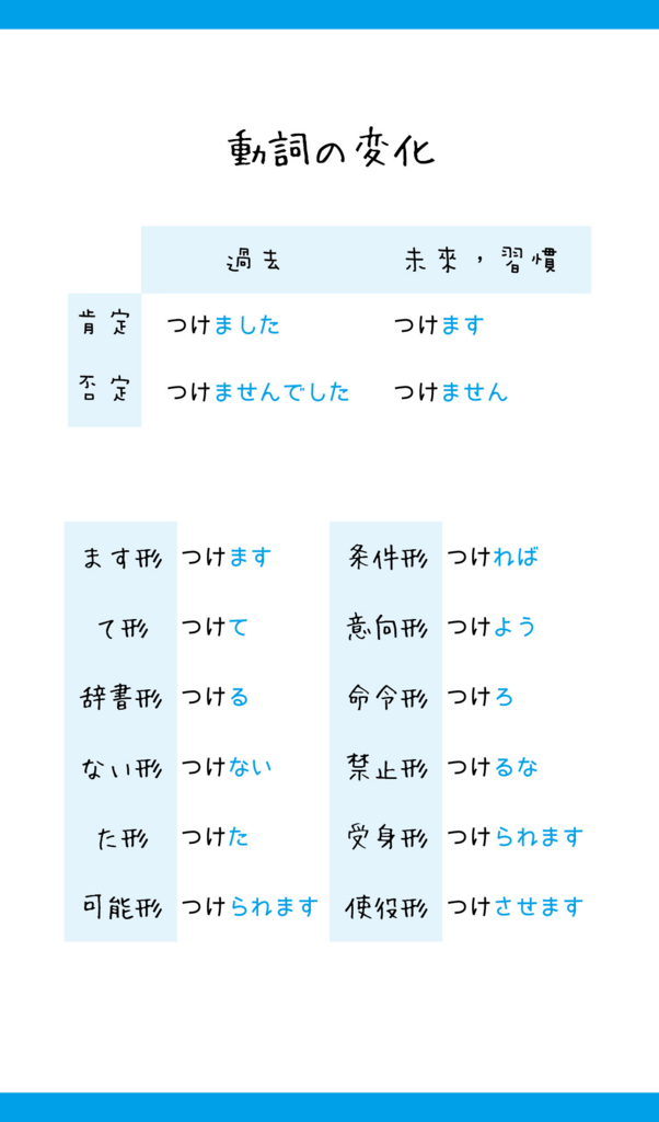 Iku老師の日本語教室