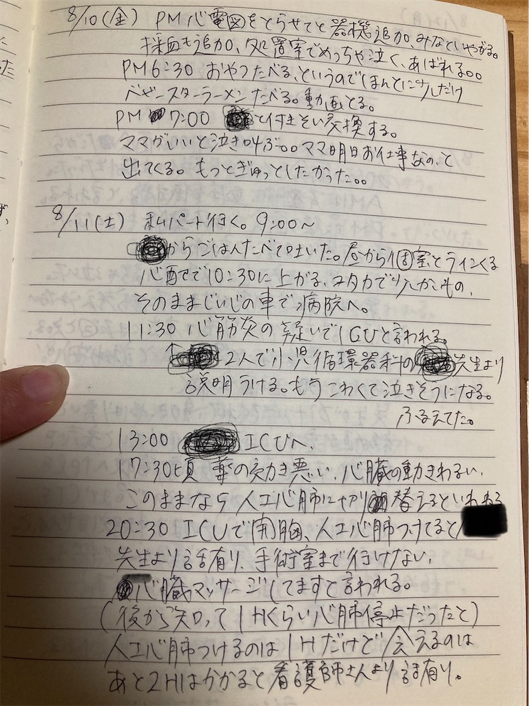 f:id:ikumy0821:20210810133103j:image