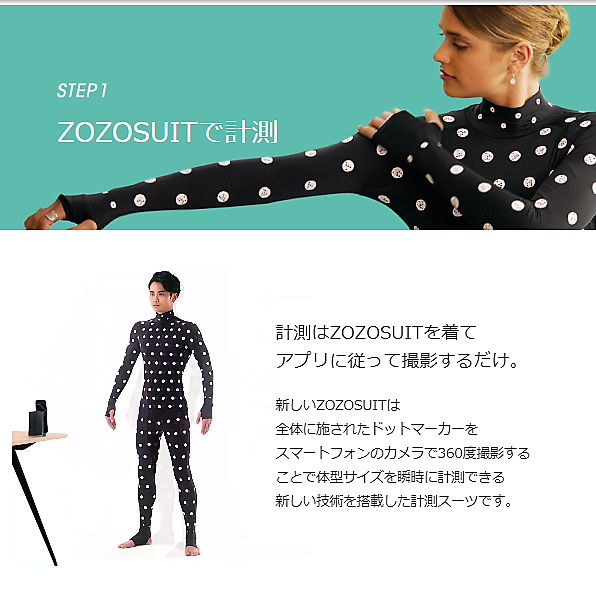 f:id:ikunari1987:20180806133808p:plain zozosuit,ゾゾスーツ