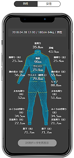 f:id:ikunari1987:20180806134104p:plain zozosuit,ゾゾスーツ