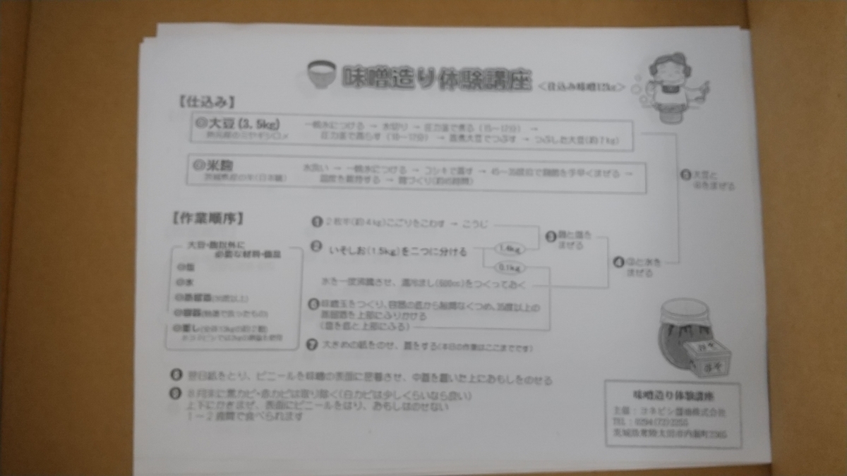 f:id:ikunishiyan:20200312132631j:plain