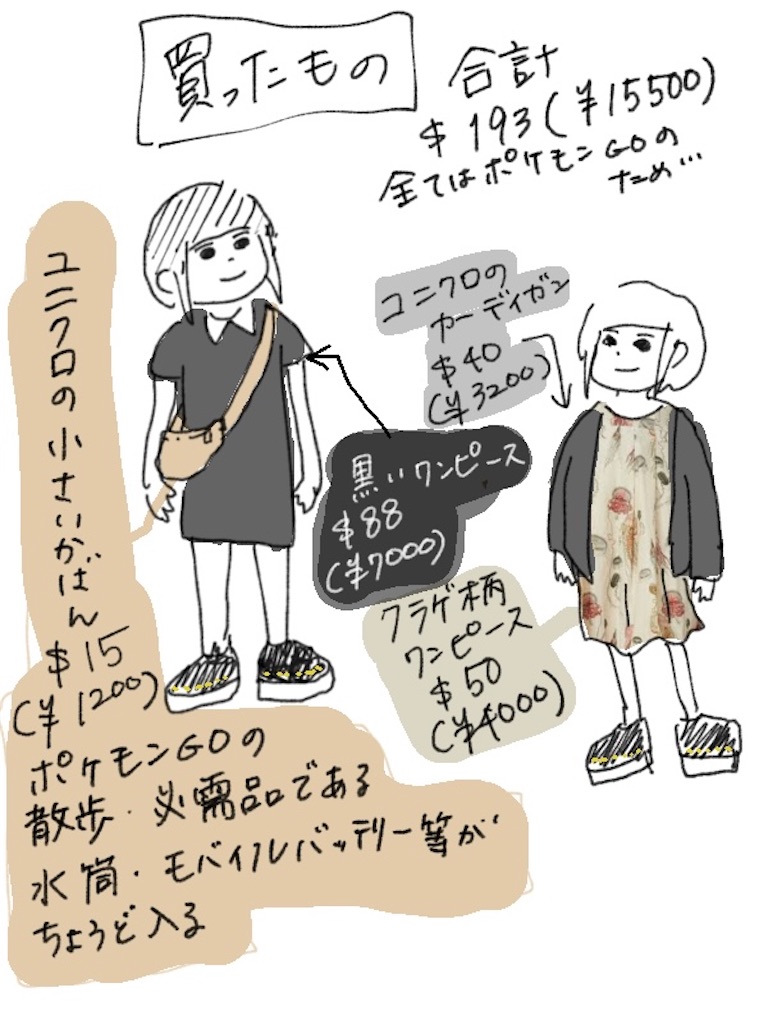 f:id:ikuraunidooon:20210925002121j:image