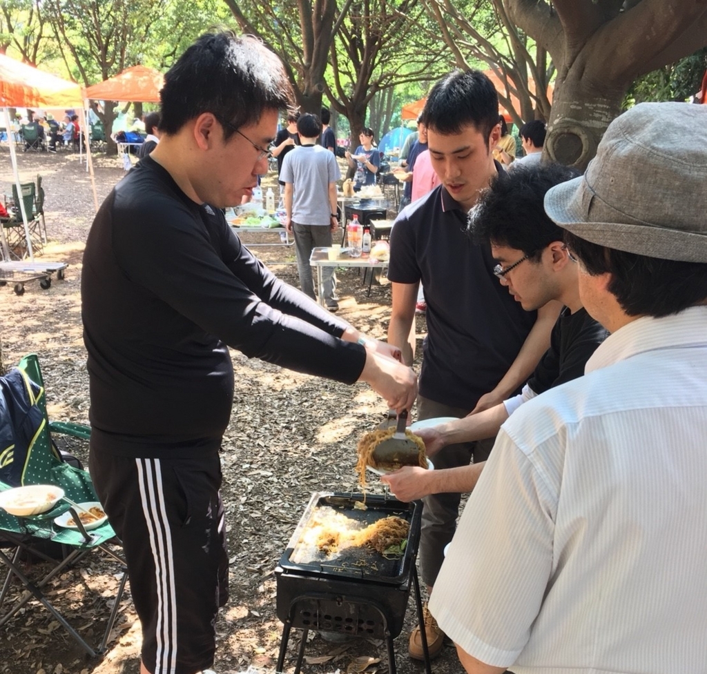 f:id:ikutalab:20180702140459j:plain