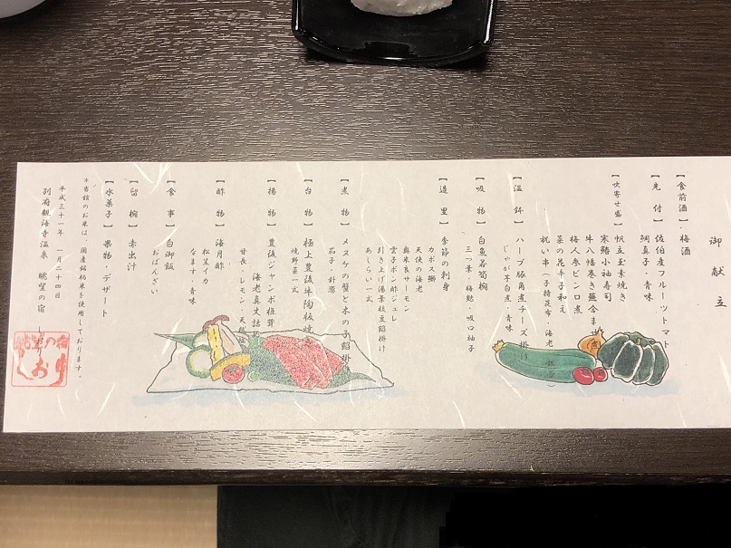 f:id:ikutanpapa:20190513223311j:plain f:id:ikutanpapa:20190513223311j:plain