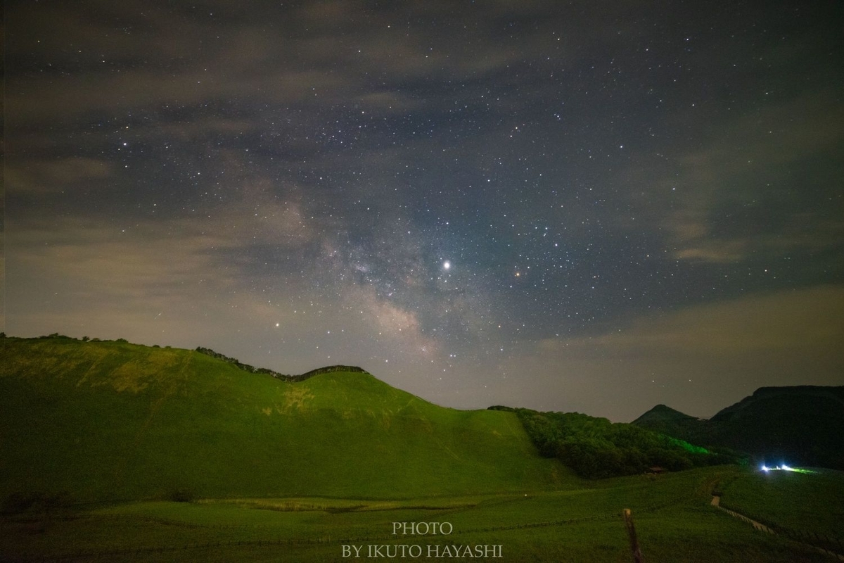 f:id:ikuto0804:20190831163030j:plain