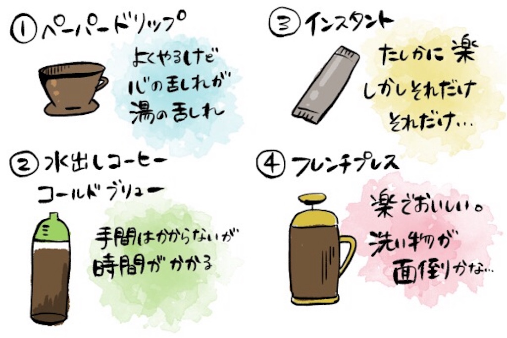 f:id:ikuy0:20181002234000j:image