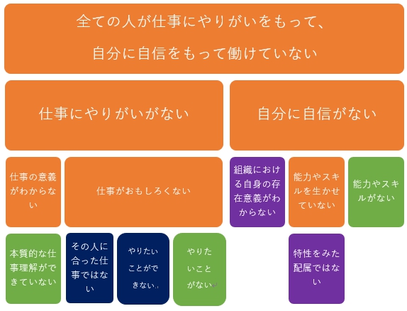 f:id:ikxx7t:20190510191728j:plain