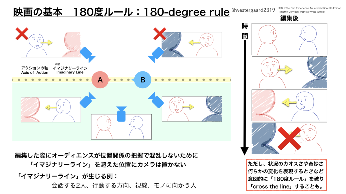 f:id:ikyosuke203:20190822180331p:plain f:id:ikyosuke203:20190822180331p:plain