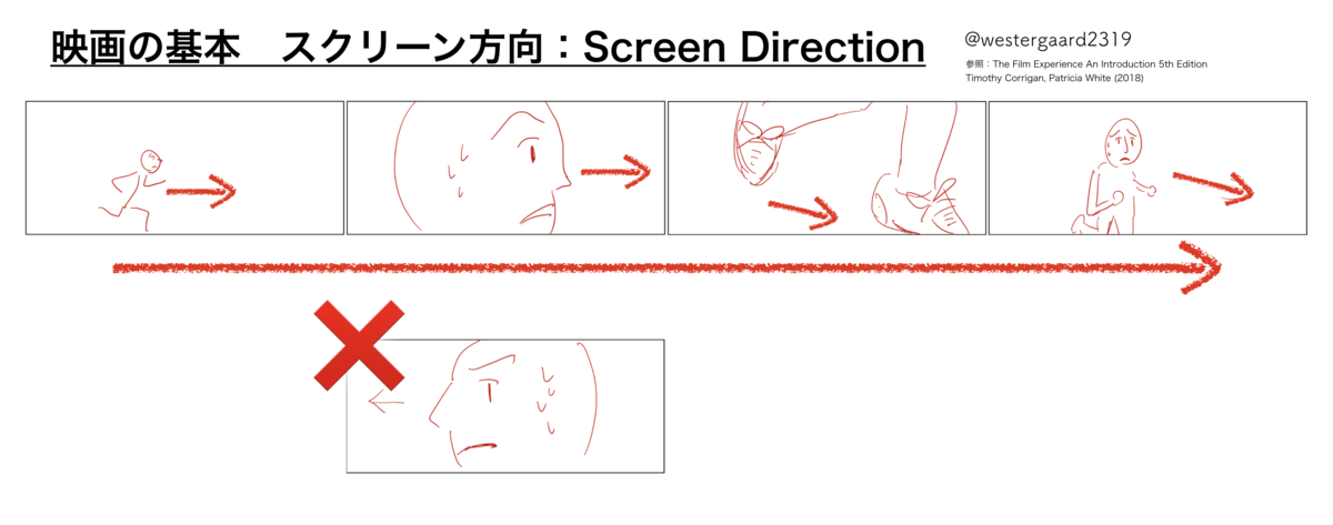 f:id:ikyosuke203:20190822182156p:plain f:id:ikyosuke203:20190822182156p:plain