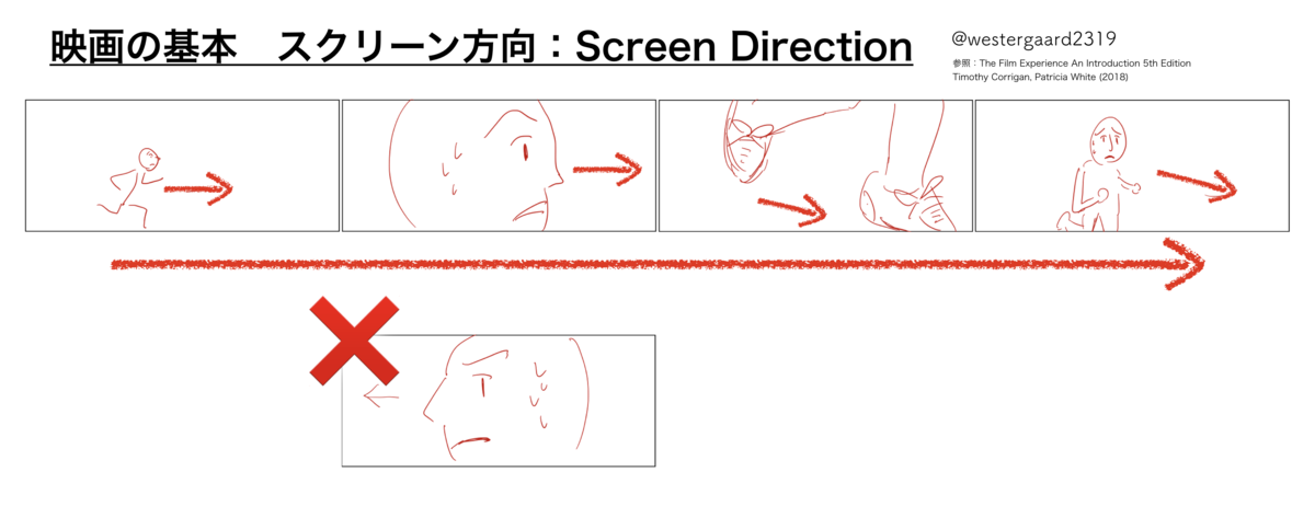 f:id:ikyosuke203:20190822182156p:plain