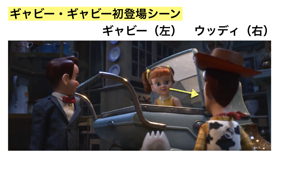 f:id:ikyosuke203:20190823171357p:plain f:id:ikyosuke203:20190823171357p:plain