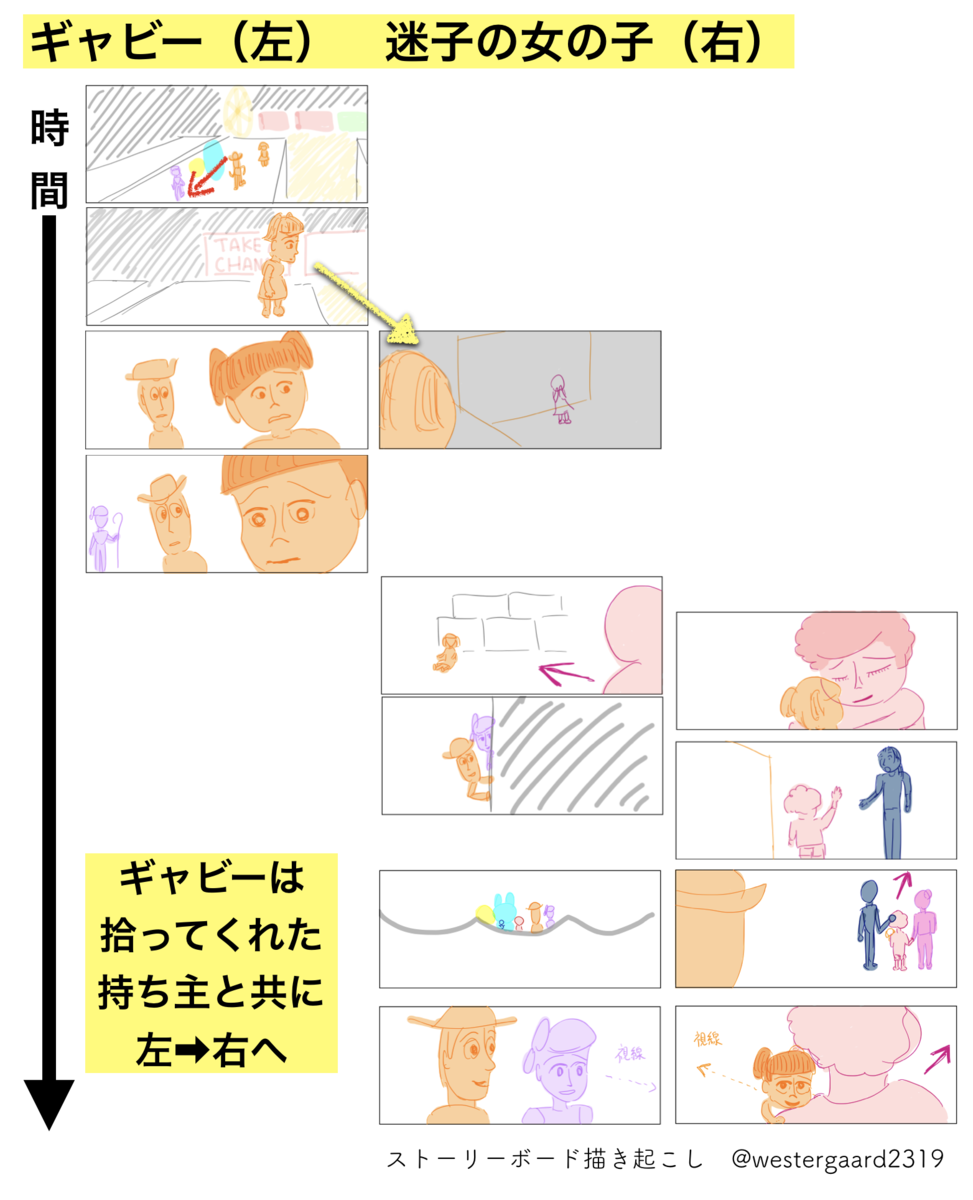 f:id:ikyosuke203:20190823171435p:plain f:id:ikyosuke203:20190823171435p:plain